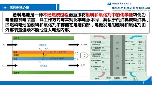 燃料电池分布式能源发展现状及关键技术研究
