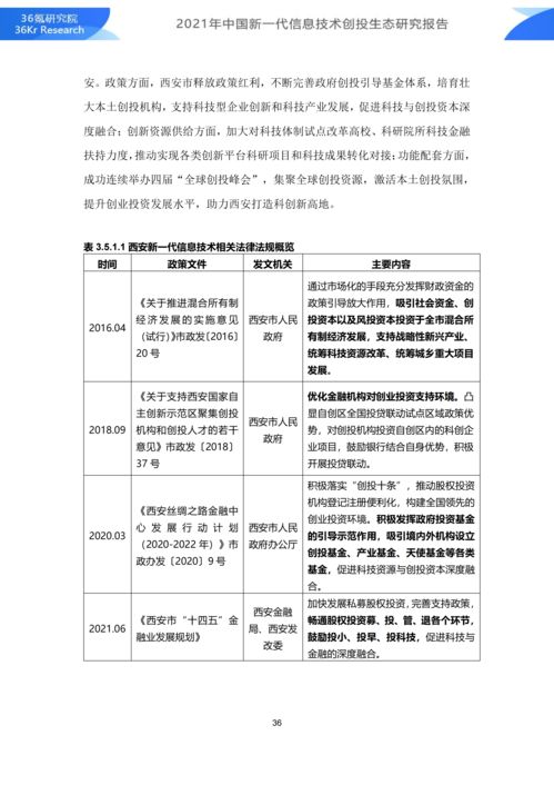 36氪研究院 2021年中国新一代信息技术创投生态研究报告
